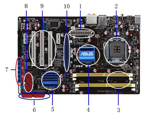 第2张-电脑蓝屏代码0x000000a怎么办-恩蓝科技