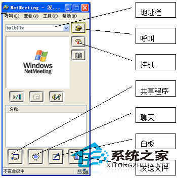 第2张-WinXP启用NetMeeting的方法-恩蓝科技