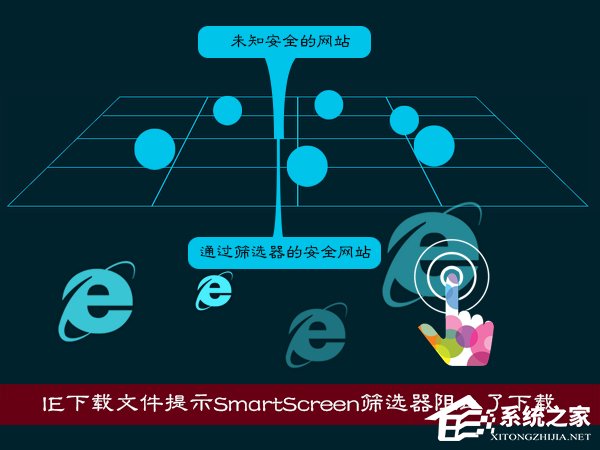 第1张-XP使用IE下载文件提示SmartScreen筛选器阻止了下载怎么处理？-恩蓝科技
