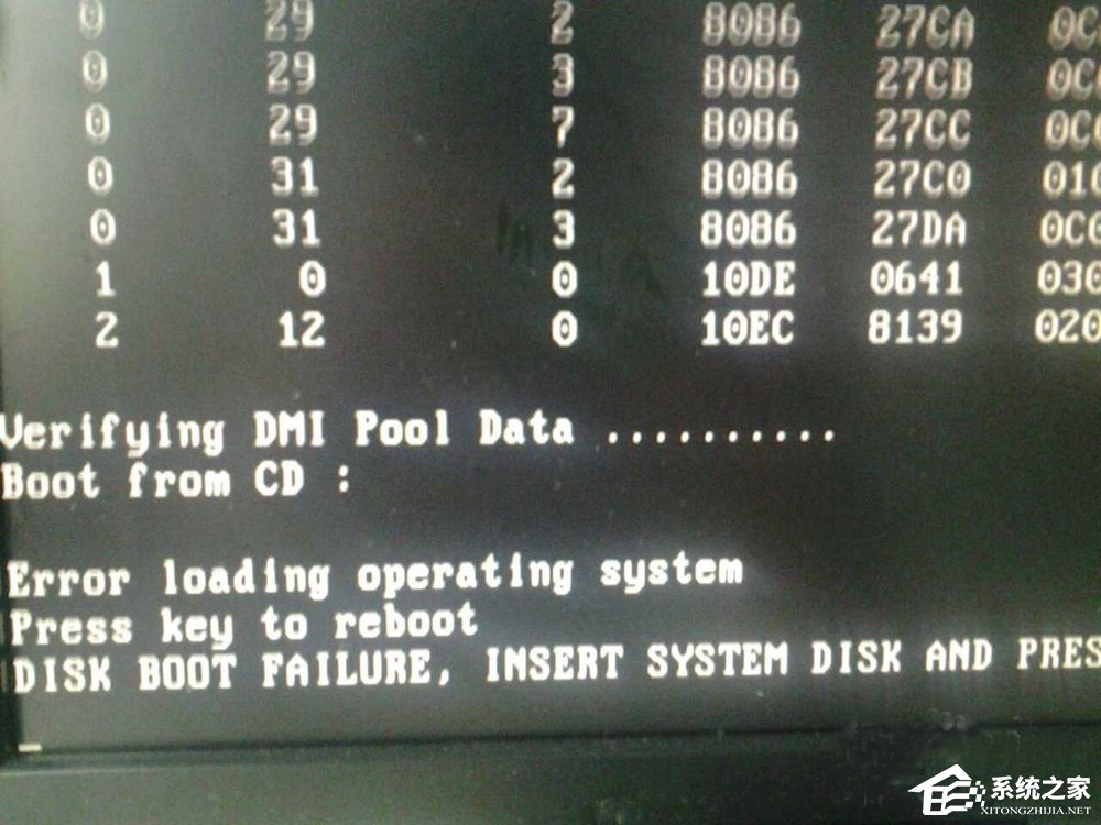 XP系统开机提示Verifying DMI Pool Data如何解决？