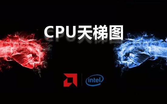 CPU天梯图2021年5月（CPU天梯图2021年5月最新）