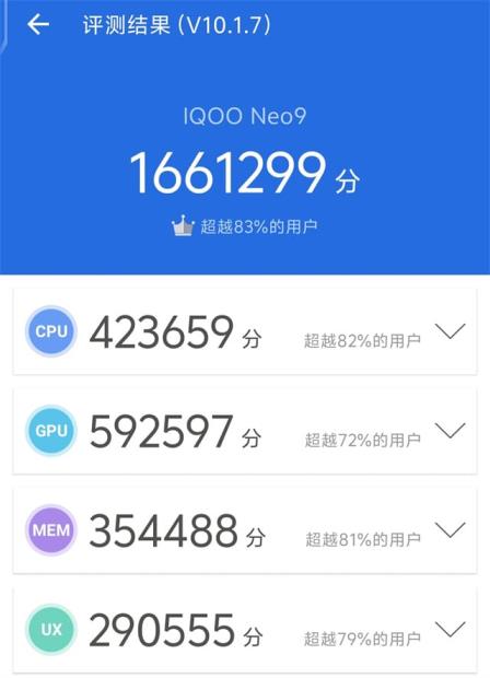 第6张-iQOO iQOONeo9评测-恩蓝科技