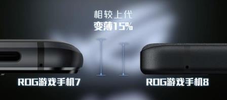 第4张-ROG ROG游戏手机8/Pro正式发布-恩蓝科技