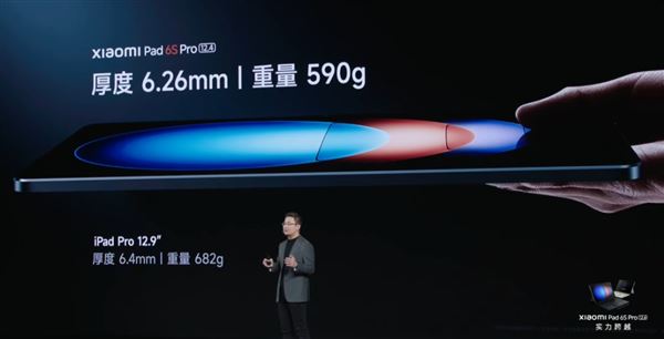 第2张-小米最强平板小米平板6S 小米平板6SPro发布-恩蓝科技