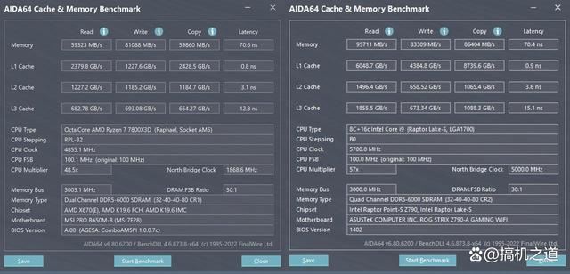 第9张-贵就一定强? AMD锐龙7800X3D对比14900K-恩蓝科技